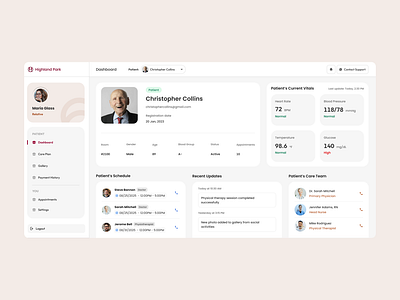 Healthcare Dashboard – Personal Concept modern design