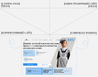 Дизайн сайта • Figma • Tilda • Лендинг • Landing page • design