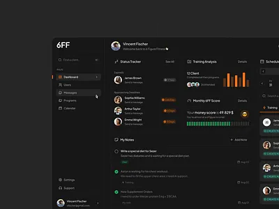 Yo, Thanks G! app app design dashboard dashboard widget design fitness app fitness dashboard ui user experience ux