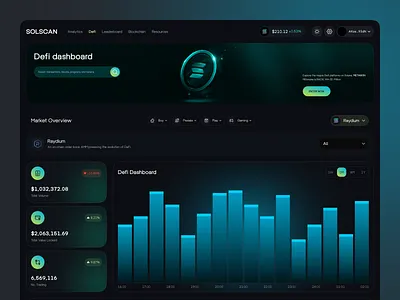 Modern Blockchain Explorer UI/UX for Solana blockchain dashboard blockchain design blockchain explorer crypto dashboard crypto ui crypto website defi defi dashboard exchange dashboard fintech ui token explorer trading platform wallet tracking web design web3
