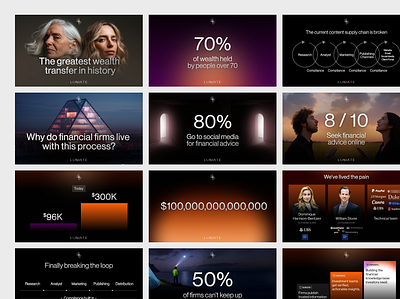 Luniate - AI Fintech Pitch Deck ai brand design charts dark theme data fintech fundraising grid infographics investor deck layout minimal pitch deck presentation saas slides startup storytelling typography visualization