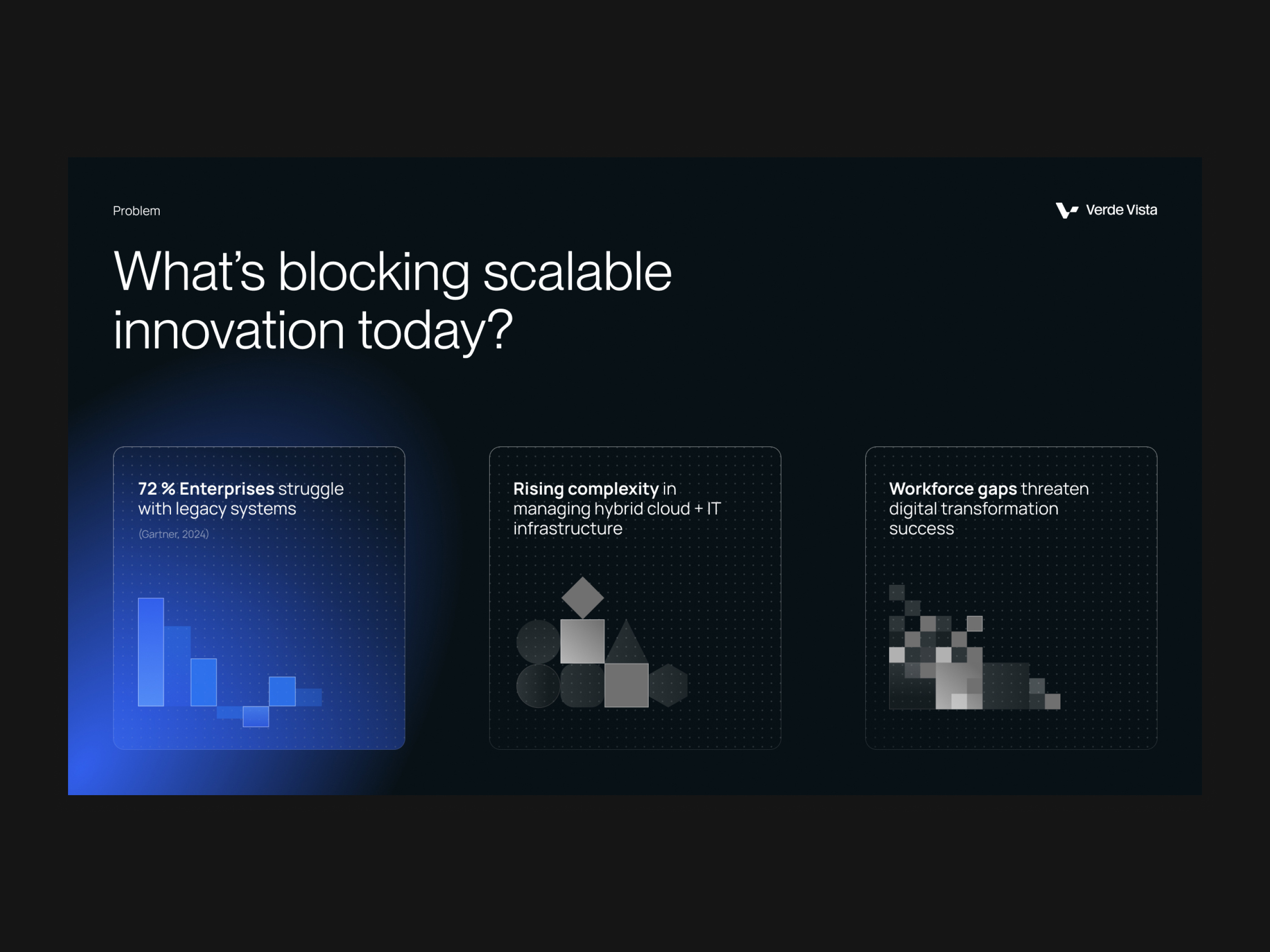 Example of Pitch Deck Design (Up To 20 Slides)