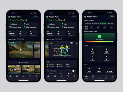 Paddle Vision – Sports Mobile App – Insights android app designer app design app designer app ui kit app ui ux game app hire app designer live score app match reports match tracker mobile app mobile ui designer onboarding screen product design real time updates sports app sports app ui sports mobile app sports report app wavespace
