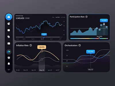 Crypto Components 3d animation blockchain card crypto crypto component crypto dashboard crypto design dashboard dashboard design dashboard ui ui animation ui component wallet web design