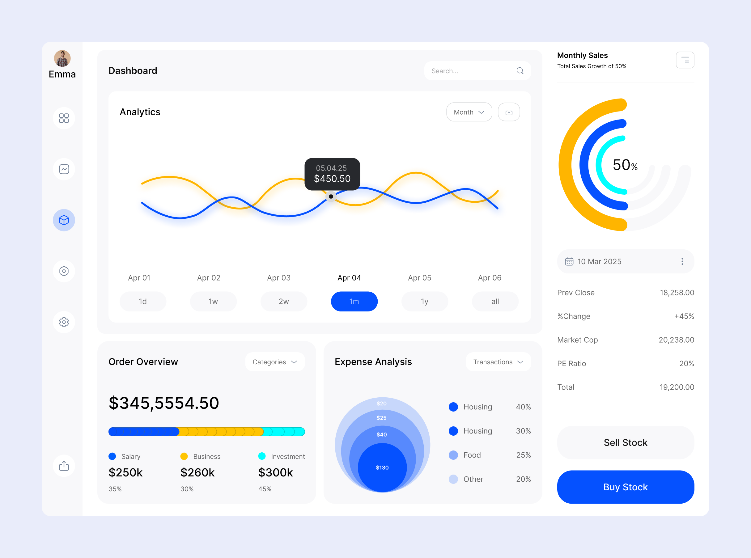 CRM Sales Dashboard - Design Concept analytics chart crm crm analytics crm dashboard crm website report dashboard sales sales analytics sales analytics dashboard sales app sales dashboard sales metrics sales performance sales reporting ui ux webapp