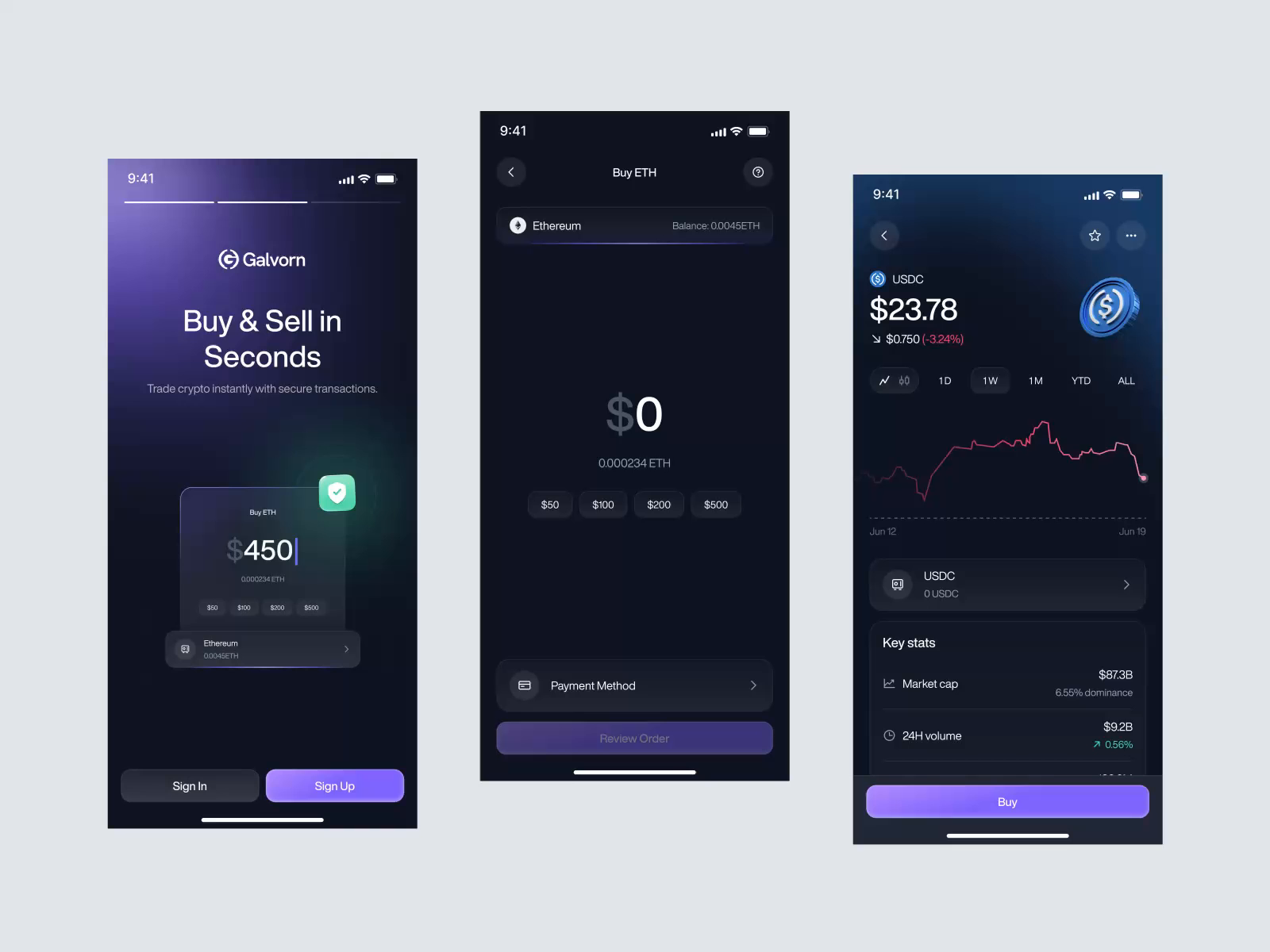Example of Mobile App Design