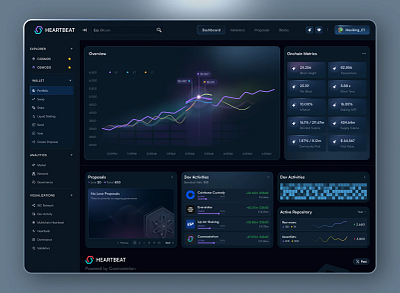 Cross-Chain Portfolio dashboard blockchain dashboard cross chain portfolio crypto intefrace cryptocurrency portfolio tracker ui web design web3 web3 dashboard web3 portfolio