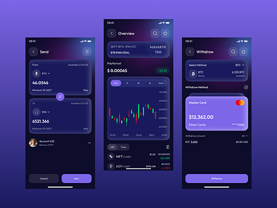 Crypto Mobile App UI/UX crypto app crypto app design crypto app mobile ui crypto app mobile ux crypto market app crypto mobile app crypto trading app crypto trading mobile app crypto wallet crypto wallet mobile app investing app mobile app mobile app design trading app trading mobile app