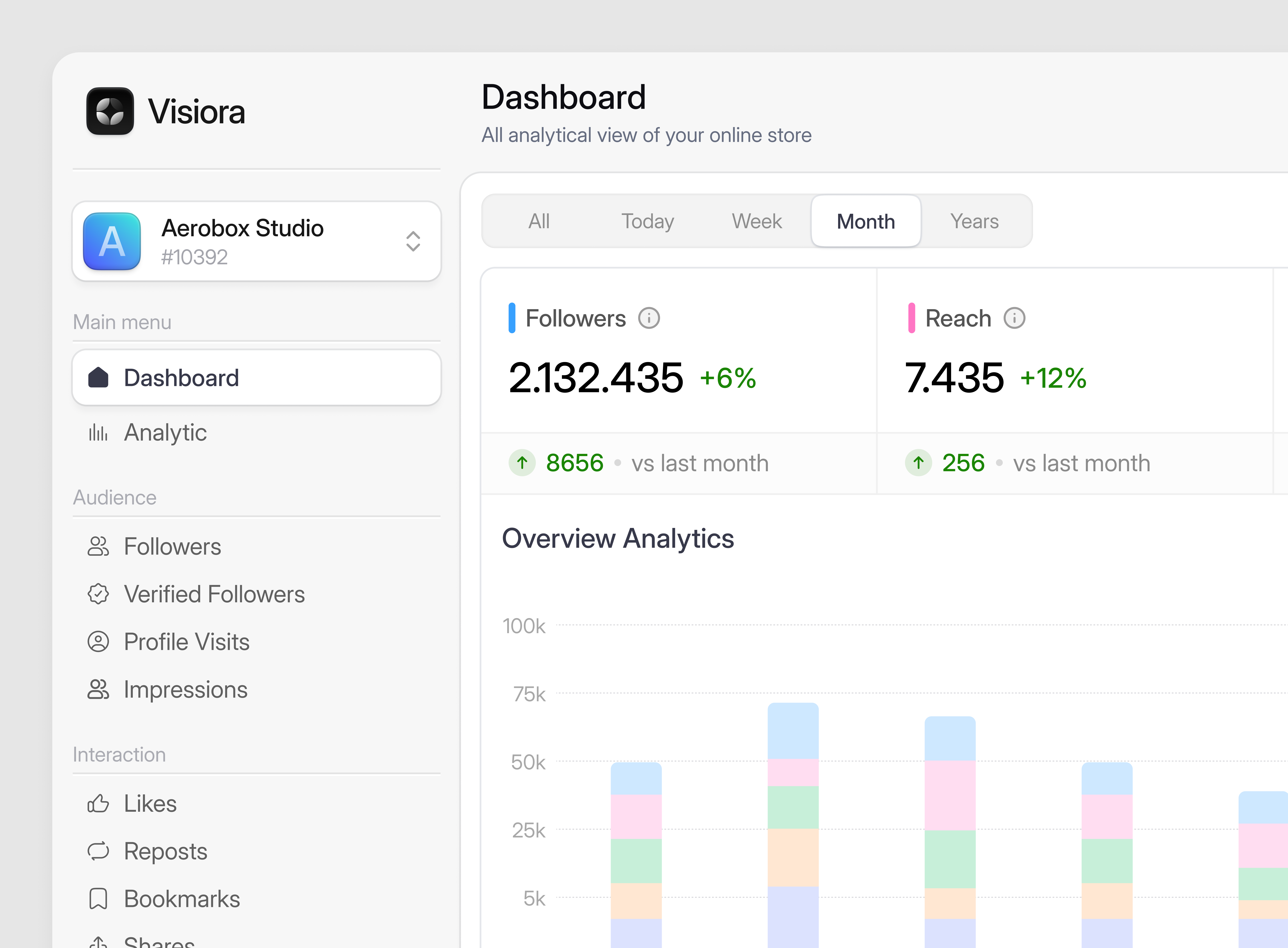Visiora - Analytics Sales Dashboard analytics analytics dashboard clean dashboard crm dashboard dashboard dashboard design dashboard sales dashboard ui data visualization ecommerce dashboard finance dashboard management marketing dashboard performance dashboard product saas saas dashboard sales stats dashboard web app dashboard