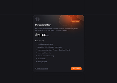 Pricing Modal Dark clean dark dark mode design finance interface minimal modal overlay popup pricing product saas theme ui ui design ux ux design web