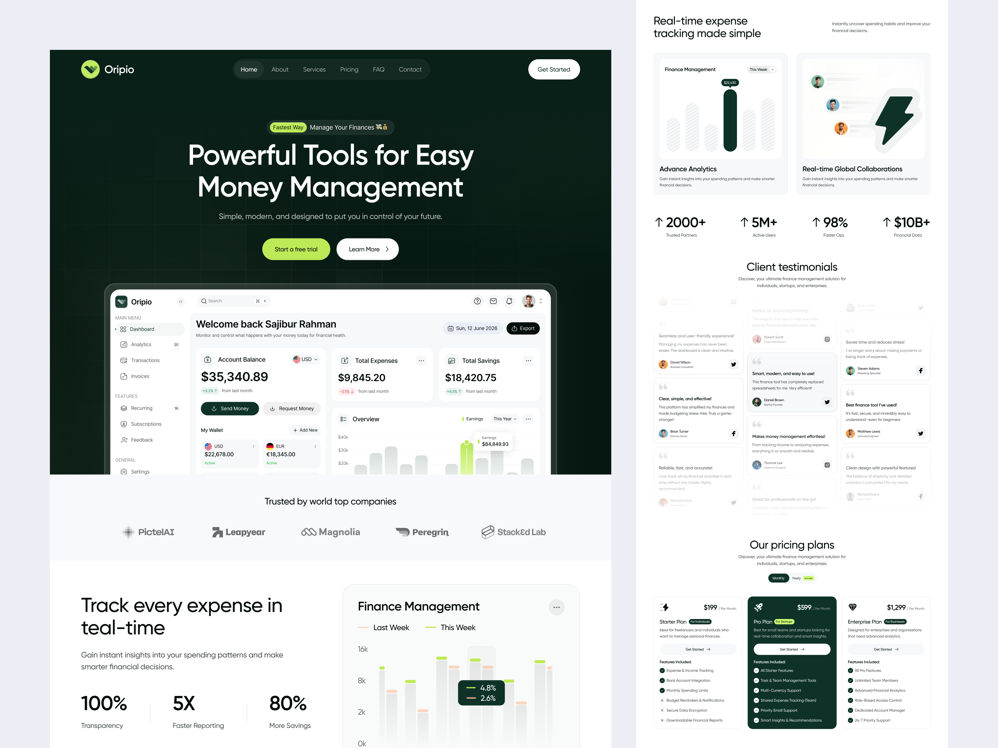 Finance SaaS Landing Page Design design figma template figma uiux finance fintech design fintech landing page landing page landing page design modern design modern landing page design saas saas landing page ui ui ux web design website design