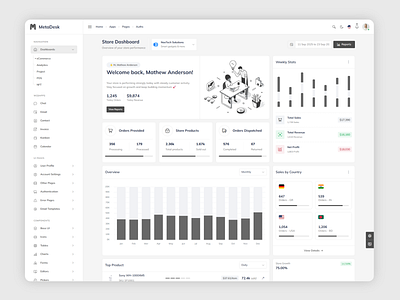 Admin Dashboard Template bootstrap react template
