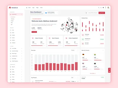 Admin Dashboard Template bootstrap react template