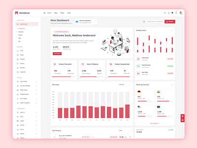 Admin Dashboard Template bootstrap react template