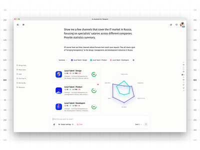 AI-Assistant for Telegram | Pt. 3 ai assistant aiux analytics chatbot ui dashboard design data visualization product design saas telegram ui ux
