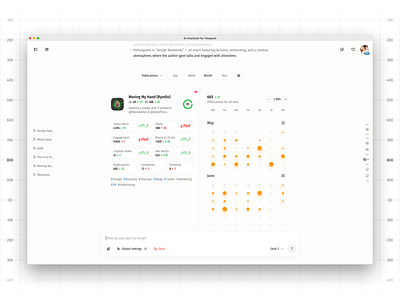 AI-Assistant for Telegram | Pt. 4 ai ai assistant aiux analytics chatbot ui dashboard design data visualization product design saas telegram ui ux