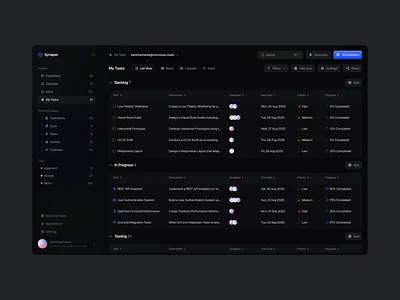 Task Board at Synapse application assign b2b backlog board customer dashboard in progress saas sidebar task ui ux