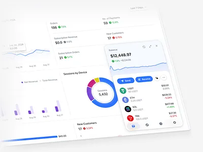 Wallet app bar graph chart crypto crypto payment dashboard pir saas shadcn shadcnui tailwind ui ux wallet