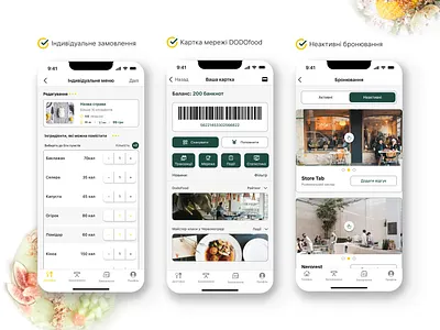 Мобільний додаток для замовлення їжі та бронювання столиків app app cafe application design table application web додаток для бронювання столиків додаток для доставки їжі