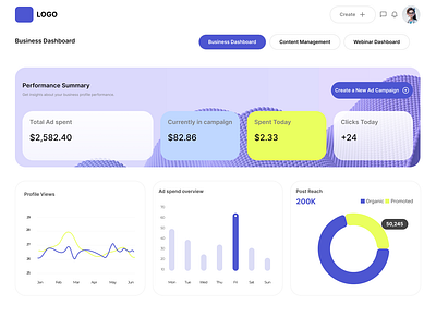Medical Assistance Dashboard Design care health medical
