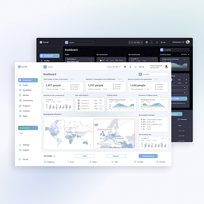 Admin panel for a cryptocurrency exchange startup app design ui web адмін панель криптовалюта стартап