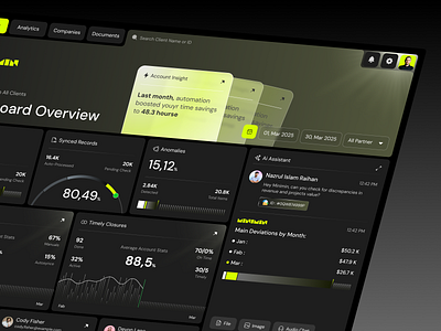 AI-Powered Modern Business Dashboard UI UX Design. admin panel ui ai assistant ui ai powered dashboard analytics dashboard ui automation dashboard business analytics dashboard dark mode dashboard dashboard ui dashboard ux data visualization ui enterprise dashboard futuristic dashboard design kpi dashboard ui minimal dashboard design modern dashboard design productivity dashboard professional dashboard uiux saas dashboard ui smart dashboard concept web app dashboard