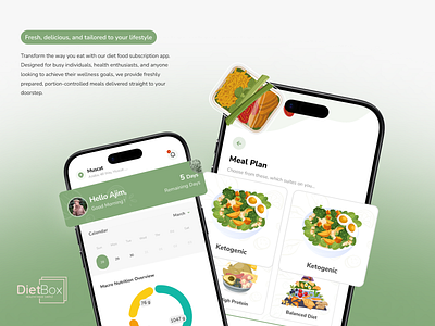 DietBox – Fresh & Flexible Meal Subscription App mobileapp uiux