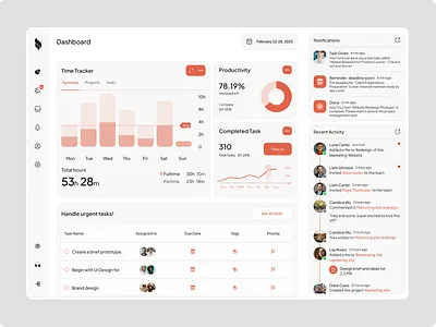 Project Management App Dashboard productivity projectmanagement ui uxdesign worksmart