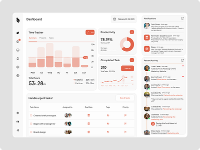 Project Management App Dashboard productivity projectmanagement ui uxdesign worksmart