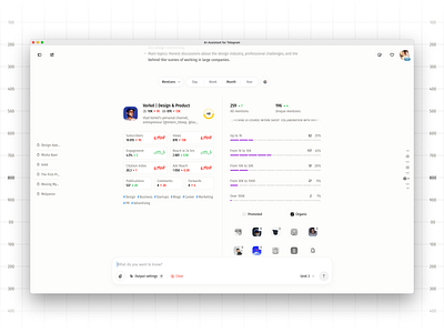 AI-Assistant for Telegram | Pt. 5 ai assistant aiux analytics chatbot ui dashboard design data visualization product design saas telegram ui ux