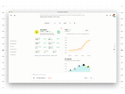 AI-Assistant for Telegram | Pt. 6 ai assistant aiux analytics chatbot ui dashboard design data visualization product design saas telegram ui ux