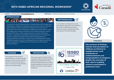 ISSBD Workshop Poster design graphic design icons infographic poster