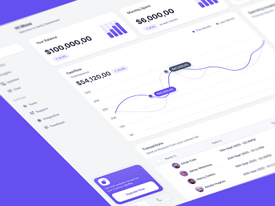 Insightful Finance Dashboard accountingui androidappdesign b2bplatform digitalwallet financeplatform fintechstartup investmentapp onlinebanking responsiveui saasdesign stockmarketapp userflow wealthmanagement