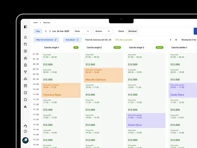 Booking panel admin booking dashboard macbook panel product desing saas ui ui design user expirience user interface ux ux design