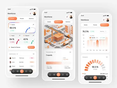 Constier - Construction Mobile App 3d analytics animation builders chart clean construction insight minimalist mobile monitoring motion graphics orenji projects responsive safety trend ui zarpixel