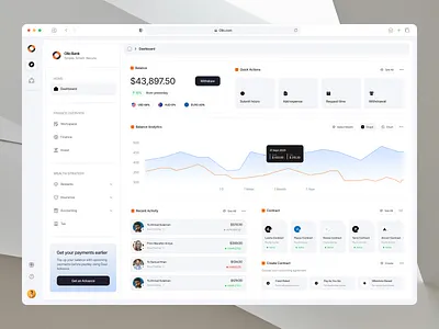 Ollo Bank — Smart Banking Dashboard balance bank contract dashboard design header landing page minimal payment ui uiux web design website