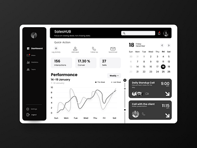 Sales Dashboard UI – Modern Dark Theme admin dashboard analytics b2b clean ui crm dark theme dashboard data visualization enterprise interface design minimal design saas sales dashboard web app web dashboard