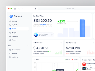 Findash - Finance Dashboard analytics banking dashboard clean dashboard dashboard ui design expense finance finance app finance dashboard finance management fintech fintech dashboard income minimalist product design transaction ui ui design uiux