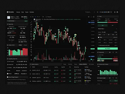 Dex Crypto Dashboard – MemeDex bitcoin blockchain blockchainapp crypto cryptodesign cryptotrading darkmod dashboarddesign defi dex exchange fintech fintechdesign gassstudio memecoin token trading uidesign wallet web3