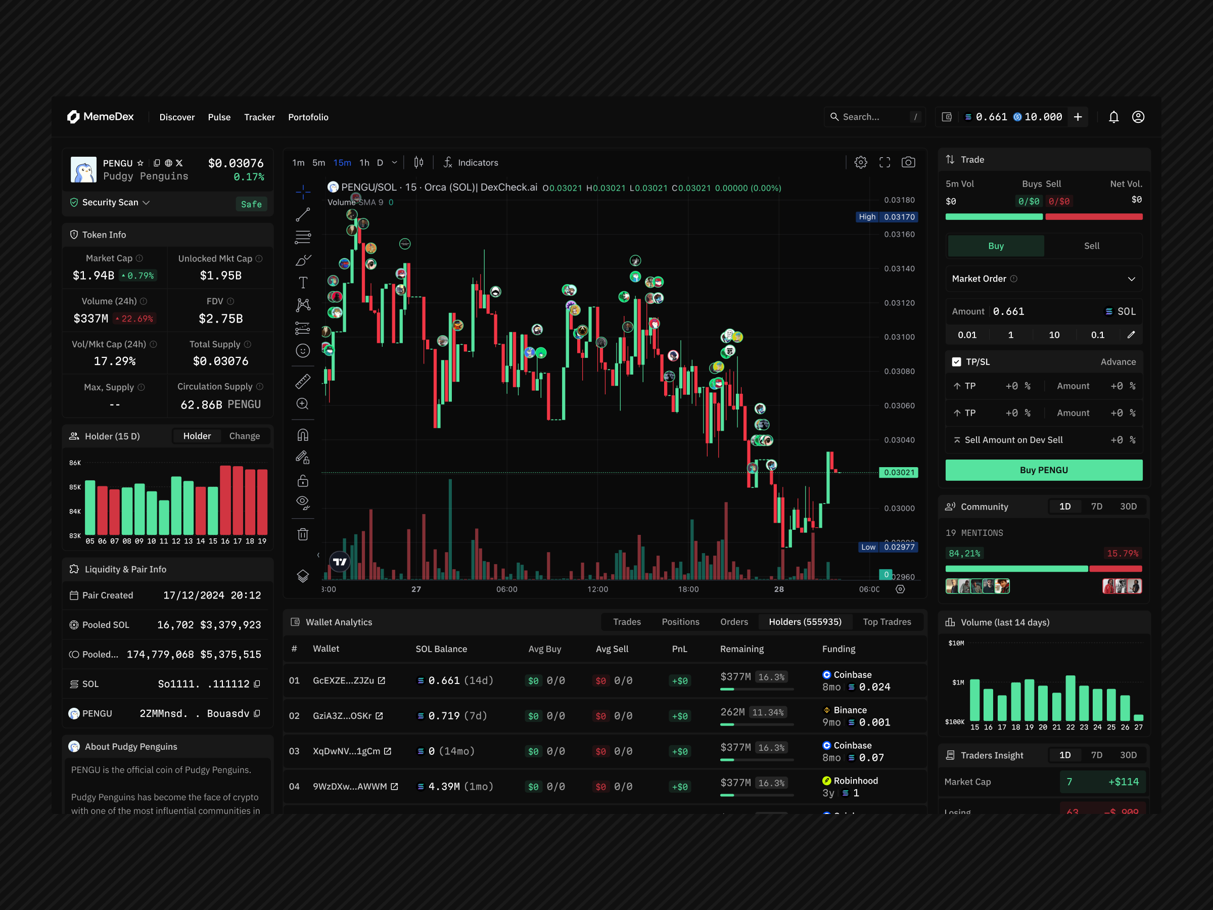 Example of Dashboard / Saas Product UI