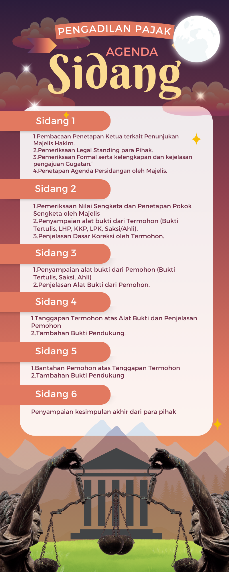 Description List: Sequence of Procedures design graphic design illustration typography