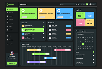 Trackit – Timeline Project Management Dashboard calendar integration dark mode ui member management modern dashboard design productivity tool project dashboard project progress saas dashboard task scheduling task tracking team activity team collaboration timeline management workflow automation