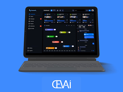 SaaS Project Management Dashboard.... analytics appdesign b2b businessapp dashboard dashboarddesign managementtool productivity projectdashboard projectmanagement saas saasdesign taskmanagement teamwork uikit uxdesign webapp workflow
