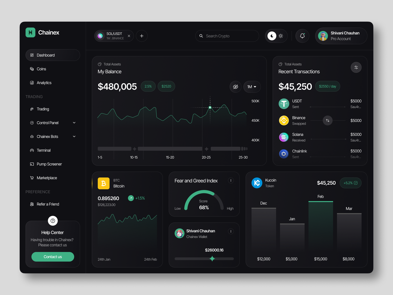 Chainex - Crypto Dashboard Dark Mode data driven crypto app