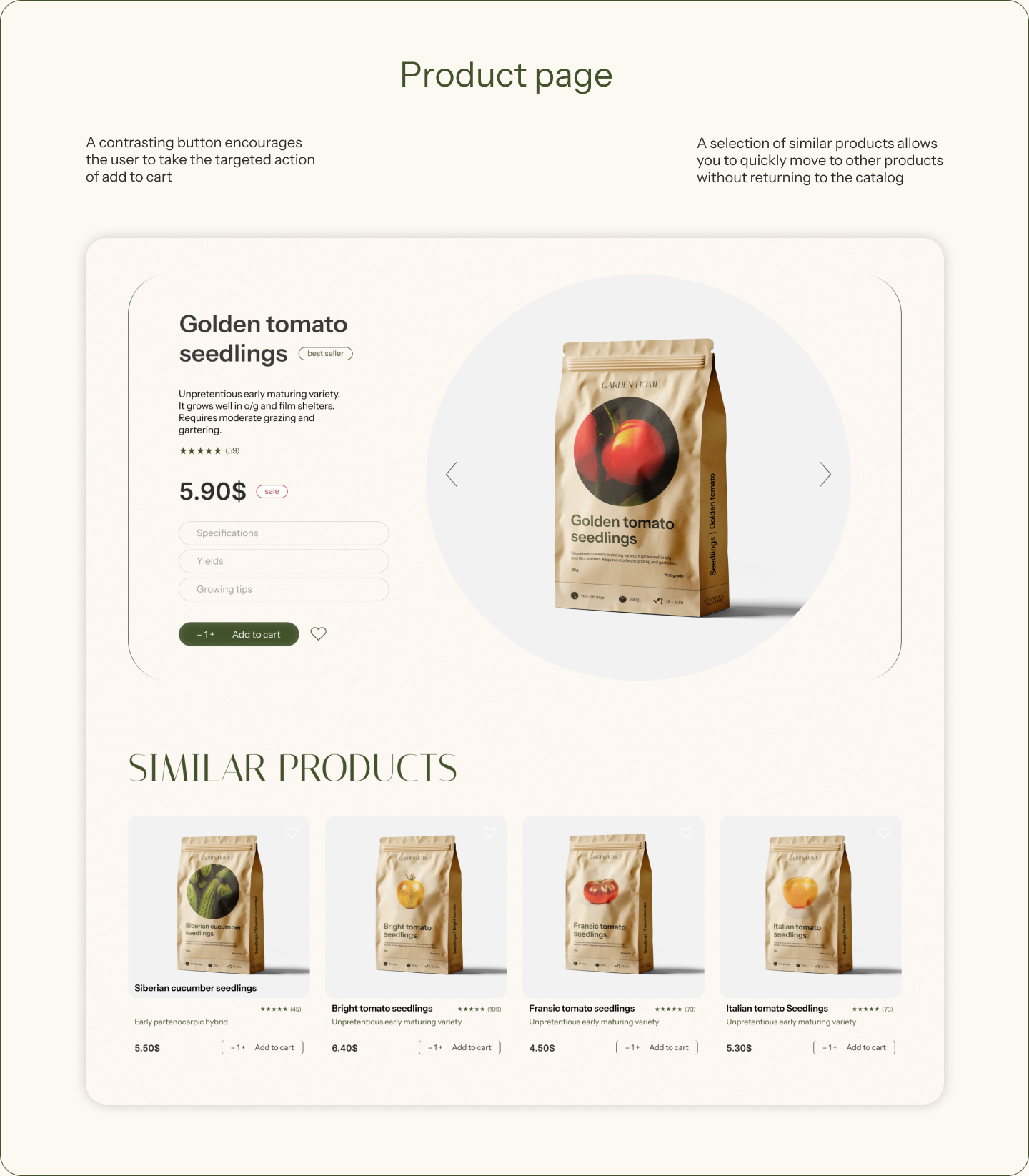 Веб-сайт | Карточка товара интернет-магазина | Julia Gerka branding catalog ecommerce online store product card shop ui ui design ui дизайн ux ux design ux дизайн web design website веб дизайн вебсайт дизайн интерфейсов интернет магазин карточка товара каталог