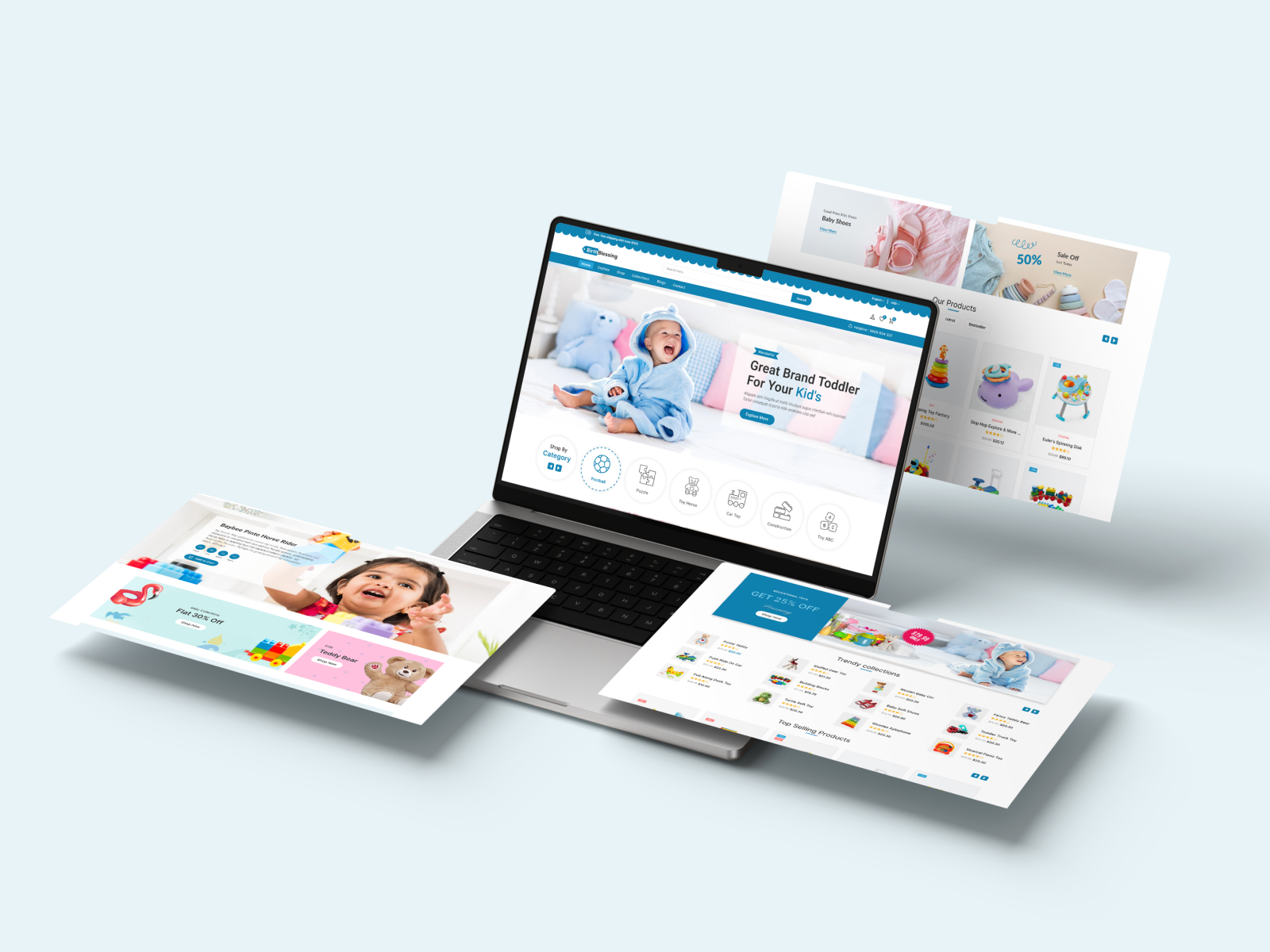 Example of E Commerce Development Pro