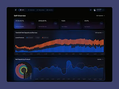 Crypto Dashboard Design 3d branding crypto crypto dashboard dashboard defi defi dashboard graphic design product design web app website