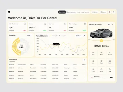 Car Rental Admin Dashboard UI/UX admindashboard analyticsdashboard analyticsui appdesign carrentalapp carrentaldashboard cleanui creativedashboard dashboard human resources design veli designinspiration dribbble fleetmanagement minimaldesign modernui saas uidashboard user interface uxdesign webapp