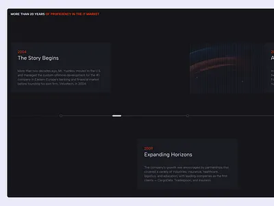 Next-Gen Telephony & Contact Center Platform clean design flat interface ui ux web website