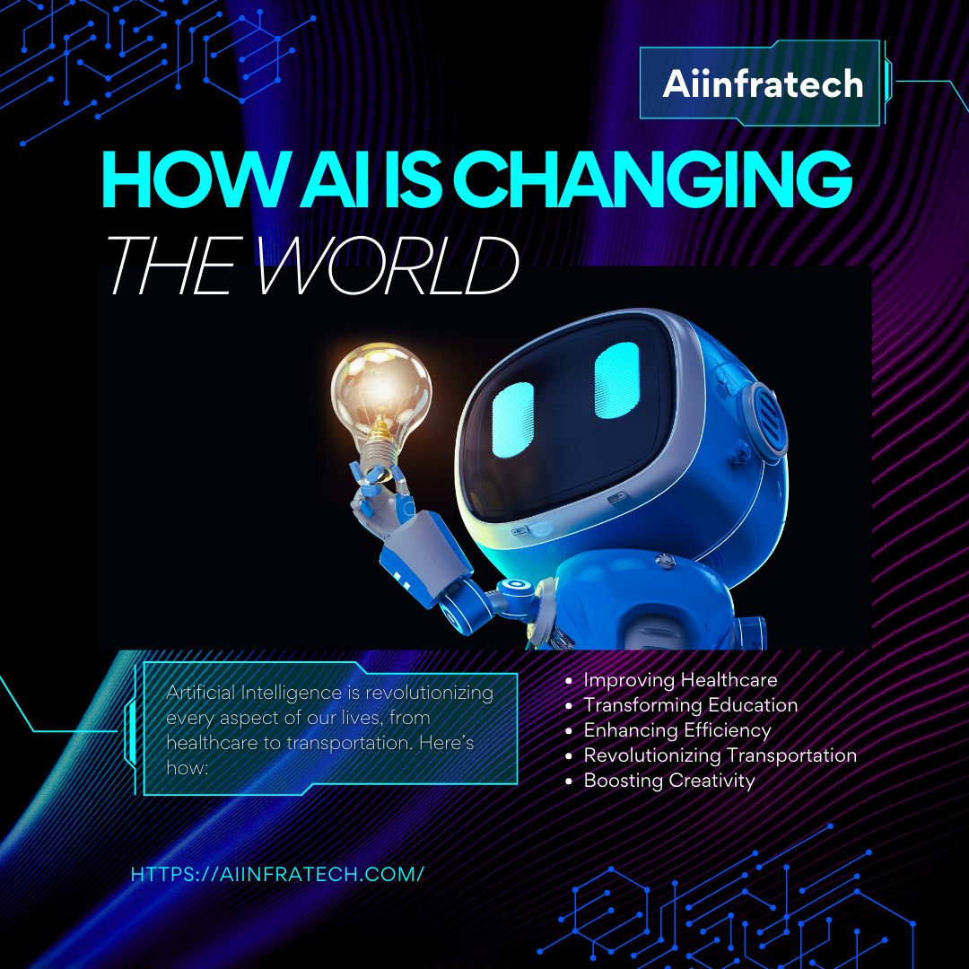 Example of UI/UX Design Services